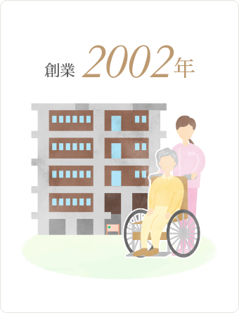 創業 2002年